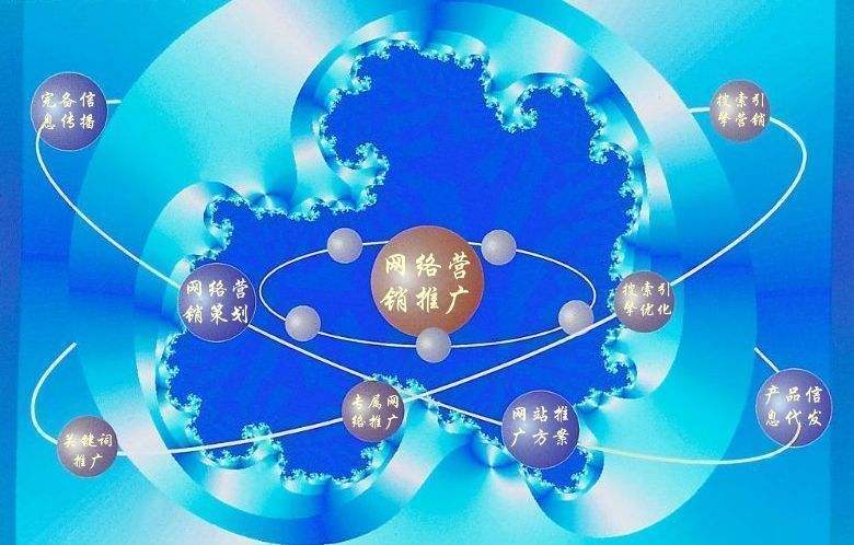 香河新媒体运营企业需要掌握的网络推广技巧有哪些